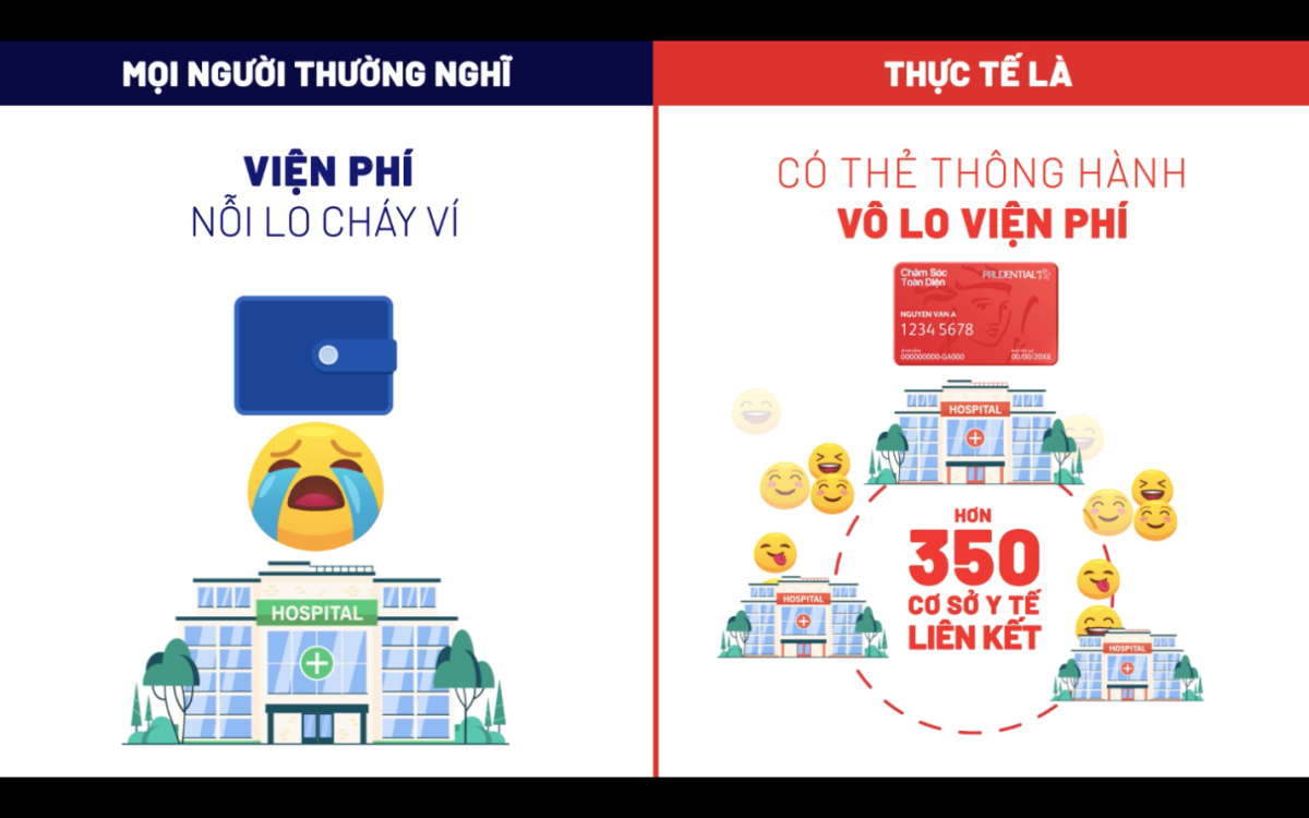 bai-viet-nhung-hieu-lam-thuong-gap-trong-viec-chi-tra-quyen-loi-bao-hiem-01