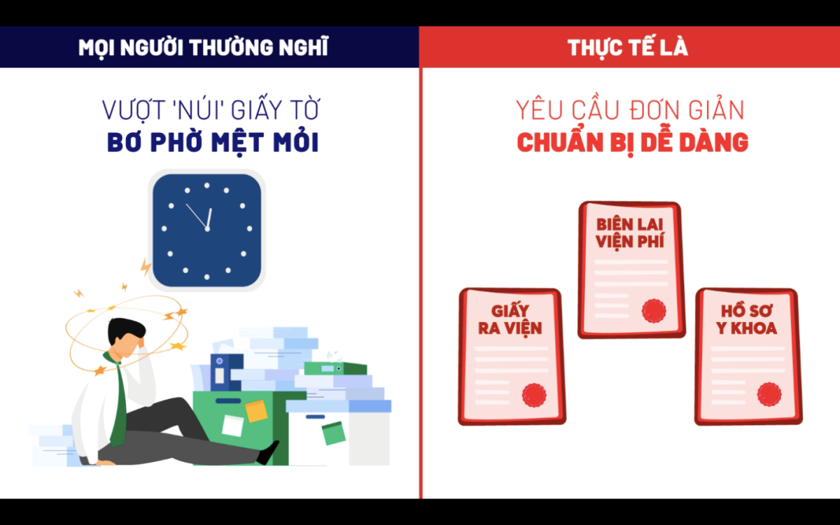 bai-viet-nhung-hieu-lam-thuong-gap-trong-viec-chi-tra-quyen-loi-bao-hiem-05