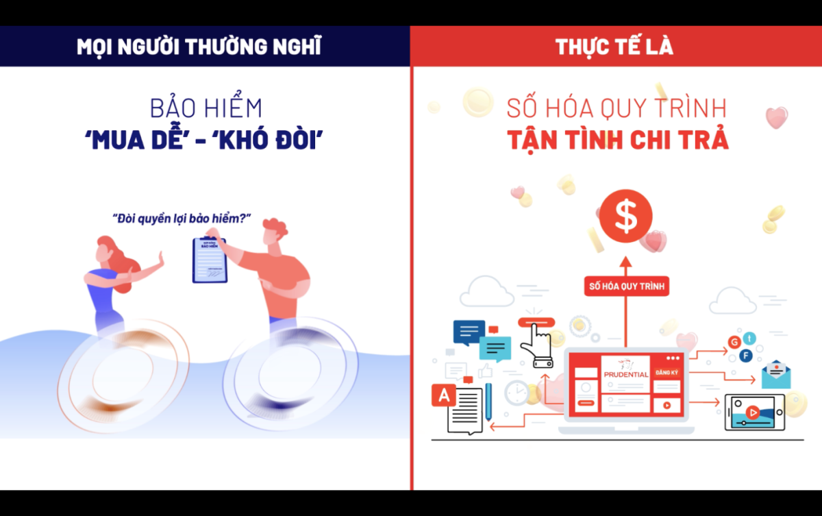 bai-viet-nhung-hieu-lam-thuong-gap-trong-viec-chi-tra-quyen-loi-bao-hiem-06