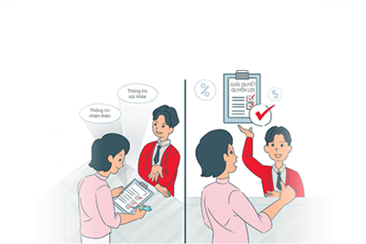 Kê khai đầy đủ mọi thông tin – Bảo đảm quyền lợi cho chính mình