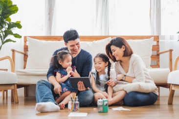 Lý thuyết 4 lò lửa: Cách