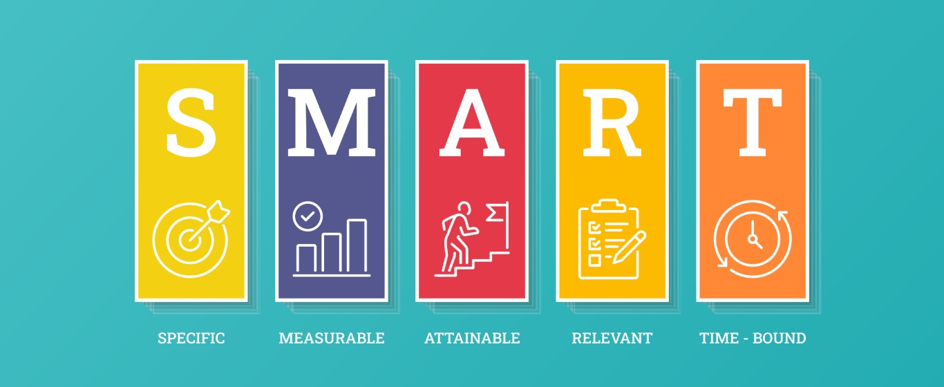 mục tiêu SMART