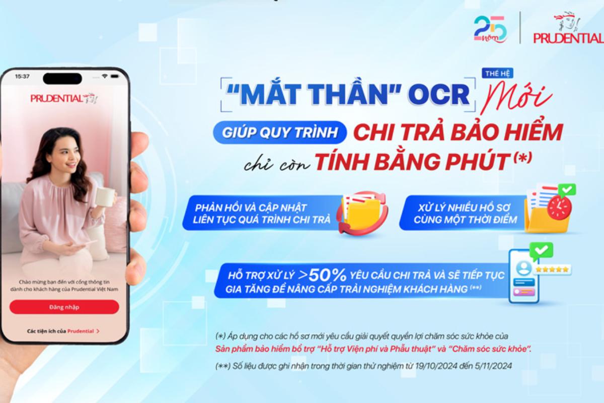 mua-bao-hiem-online-thao-tac-don-gian-tien-loi-toi-da-1200x800-5