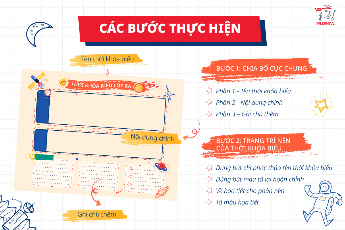 8-loai-tri-thong-minh-cua-con-tre-ma-bo-me-can-nam-ro-de-boi-duong-thien-phu-tu-som-2