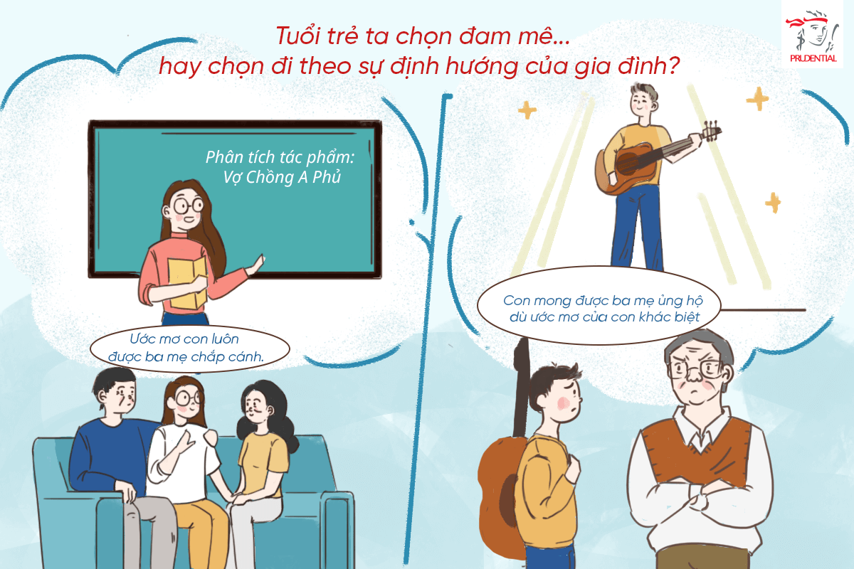 Dù tuổi nào ta cũng có quyền mơ ước!