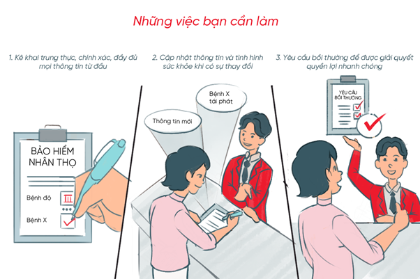 ke-khai-day-du-moi-thong-tin-bao-dam-quyen-loi4