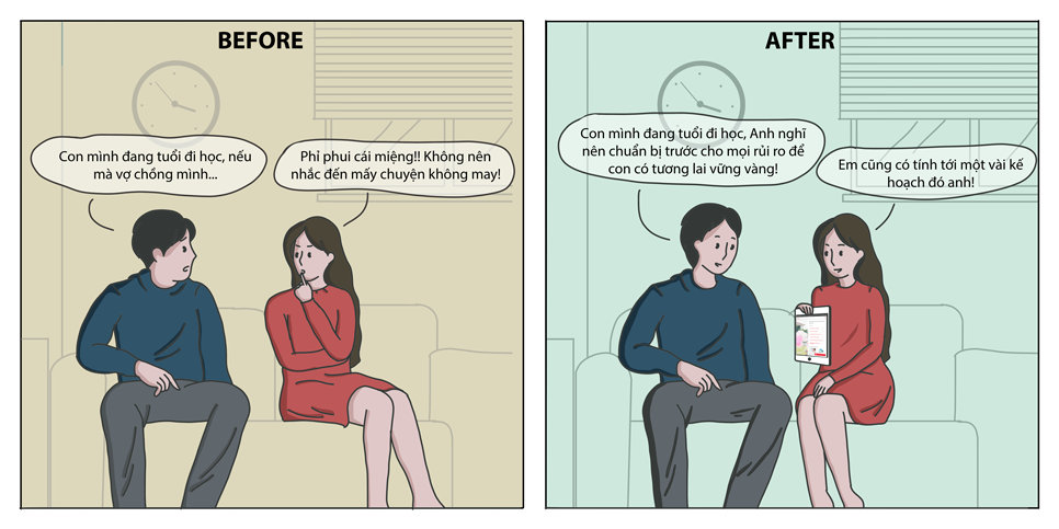 sự thật 1 về quyền lợi bảo hiểm 