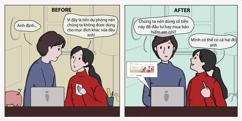 sự thật 3 về quyền lợi bảo hiểm