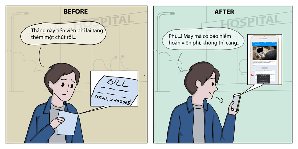 sự thật 5 về quyền lợi bảo hiểm