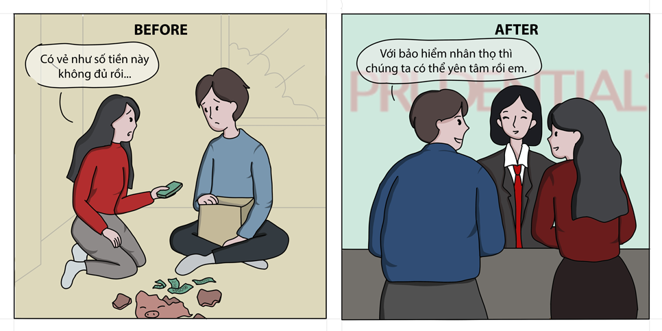 sự thật 2 về quyền lợi bảo hiểm