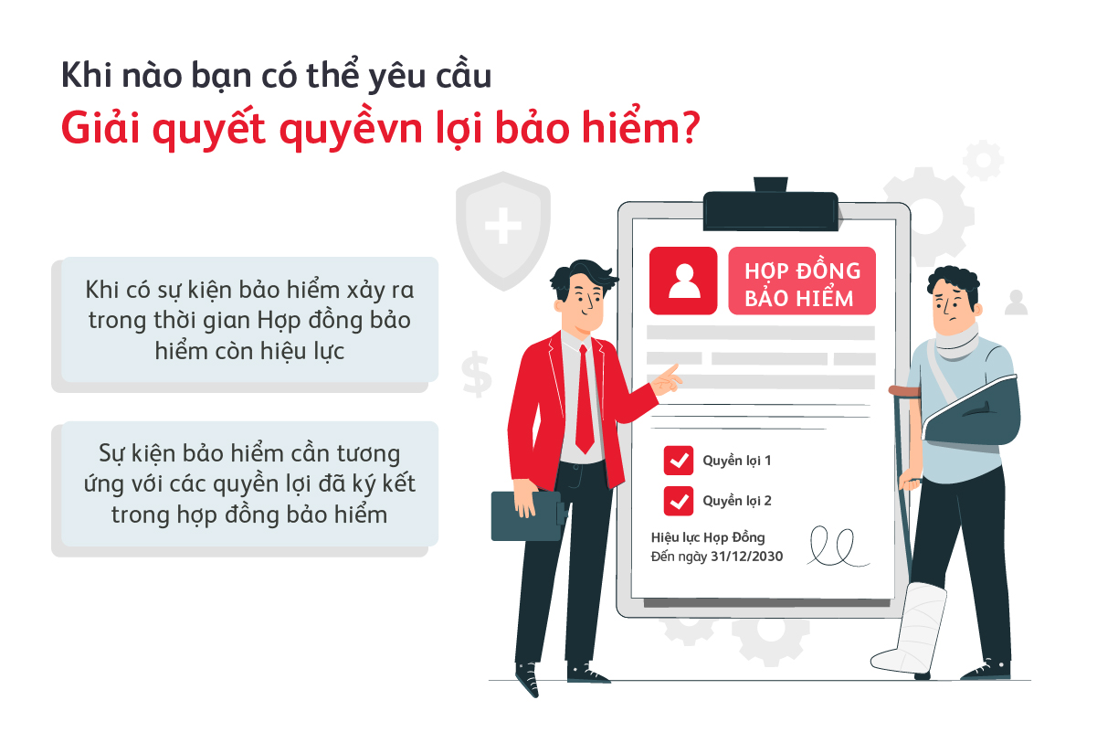 bai-viet-quy-trinh-va-thu-tuc-boi-thuong-bao-hiem-nhan-tho-03