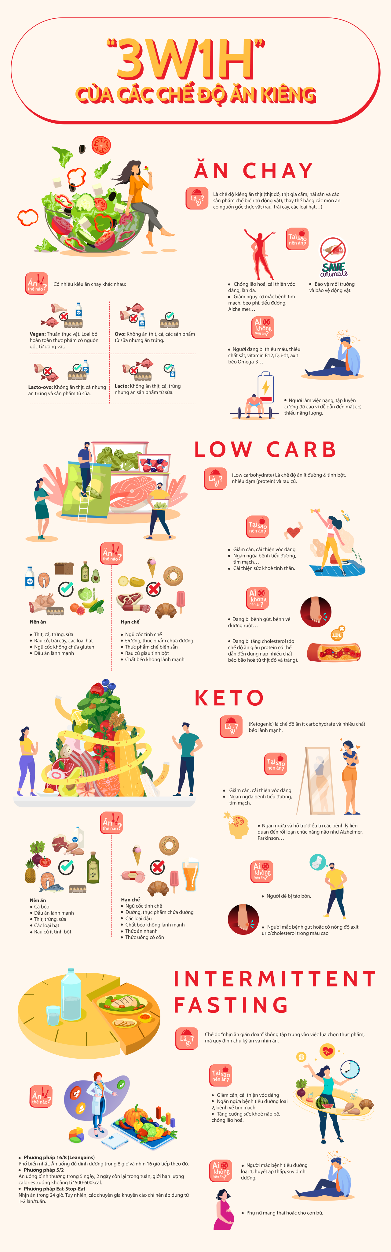 bai-viet-ban-dang-chon-mat-gui-vang-phuong-phap-an-kieng-nao-01