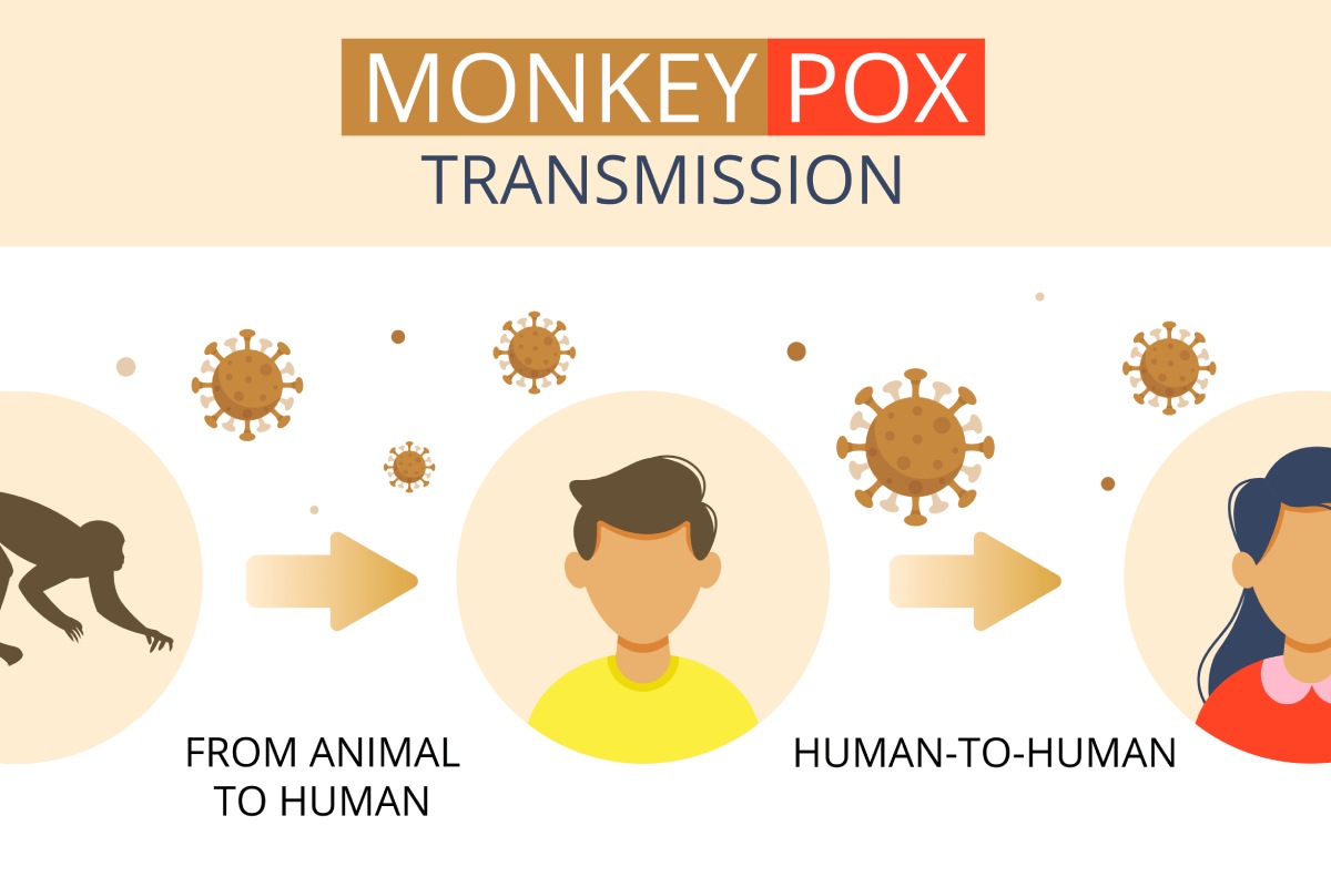 nhan-dien-dai-thao-duong-ke-thu-tham-lang-cua-suc-khoe-1200x800-1